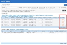 제대로 보고했는데...마통시스템 오류에 약국 혼란