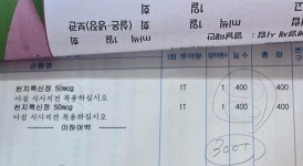 늘어난 장기처방, 문전 넘어 로컬약국에도 악재