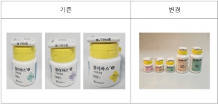 동아ST·유한, 병원약사 제안 반영...패키지·성상 변경