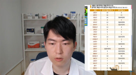 국민들 모르는 한약사 문제...약사들 우리가 알린다