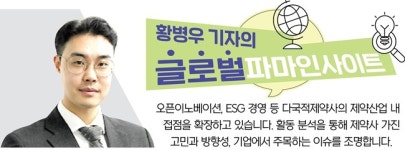 아스트라제네카, 오픈콜라보로 국내 산업 동반성장