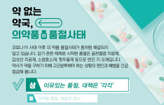 코로나 확산·일상화된 장기처방…약국에 약이 없다