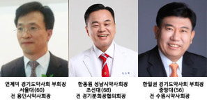 경기약사회장 선거, 연제덕-한동원-한일권 3파전 양상