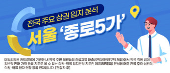 약국성지 종로5가, 43곳 밀집…월 매출 3억7천만원