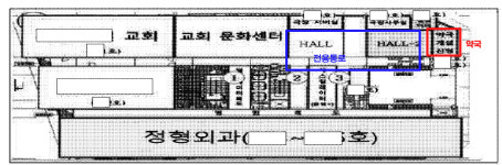 통로이동 197명 중 환자는 27명...약국 전용통로 분쟁