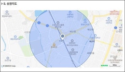 수원역 상권, 의원 월매출 1억 육박...약국 2700만원대