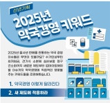 소분 건기식...약국 실손청구 대행...의료급여 정률제 개편