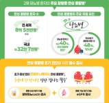 바이엘 코리아, 세계 콩팥의 날 맞이 인포그래픽 공개