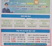 몰라서 못 챙기는 푸른씨앗 퇴직연금...약국 514곳 혜택