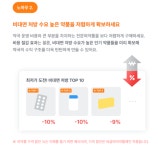 유통업체 흡수한 닥터나우, 처방약 약국영업 시동