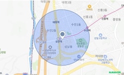 성남 모란역 의원 월 매출 3144만원...피부과 5천만원대