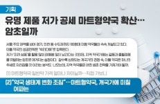 조제 없이도 개업 가능...저가 공세 마트형약국 양산