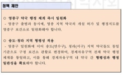 인천시약 도서 약국 특별 조제수가를...민주당에 제안