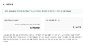 서울 천호역 의원 81곳…월매출 1.5억 피부과 잘 나가네