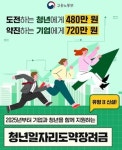 5인 이상 약국 청년고용 늘리면 최대 720만원 혜택