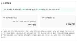 연신내역 의원 46곳·약국 31곳…피부과 월 매출 2억 상회