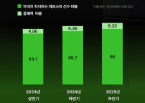 K-뷰티 바람 타고 약국에 외국인이 몰려온다