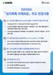 도핑위반 15.9%가 '처방약 탓'…의약사 홍보·교육 강화