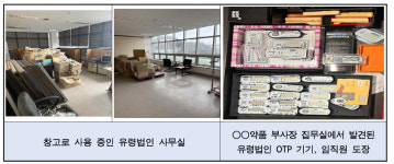 유령법인까지 동원...의약품 도매 리베이트 적발