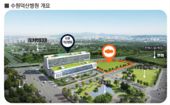 12월 개원 수원덕산병원 문전약국 판도 안갯속