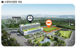 대형 로펌 수원덕산병원 인접 상가, 약국 개설 가능