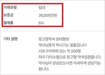 월세, 매출 5%...서울 도심서 창고형약국 개설 시도