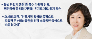 매출 높은 병원·약국 온누리상품권 가맹점 퇴출된다