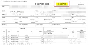 성남 창고형약국 위반건축물 지정…뒤늦은 대처 도마