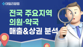 서울 강남 3대 역세권 성황...의원 평균 월 매출 1억원↑