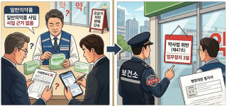 난매 조사했더니 일반약 무자료 거래 들통...약국 행정처분