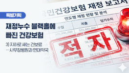 약값 1조 아끼면 뭐하나...사무장병원·면대약국 3조 누수