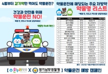 2천여 온누리 약국, 경기남부경찰청과 약물운전 예방 캠페인