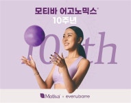 모티바코리아, 어고노믹스 10주년 캠페인 전개