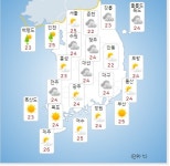 오늘날씨, 전국 무더위‧ 곳곳 소나기...내일도 광복절에도 ‘찜통’ 