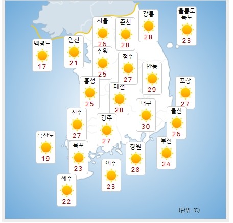 전국 대부분 지역 흐리고 눈비 오늘, 기온 낮아 어쩌면 희소식 오후 구름 많아져 ⚠️