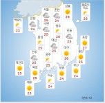 전국 ‘폭염특보’ 36도 사우나...연일 열대야[내일날씨]