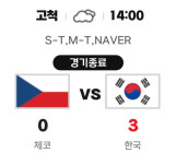 K베이스볼 경기 중계 일정 : 한국 체코