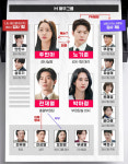 '은밀한 감사' 원작, 등장인물관계도, 몇부작, OTT는?