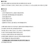 '편스토랑' 손태진 새우국수·광동식 우럭찜 레시피