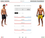 UFC 경기 일정 중계 : 송 - 피게레도