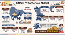 ‘추석 민생지원금’ 전국 확산…4차 지급 러시
