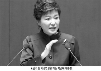 [국회, 여야 합의 존중] 박 대통령, 경제살리기 구애호소 연설
