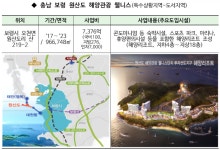 국토부, 경남 고성·충남 보령·전남 나주 3개 사업 투자선도지구 최종 선정… 규제특례·재정지원 혜택