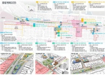 인천시, 2018년도 도시재생 뉴딜사업 공모… 선정 5개 지역, 사업비 총 3,599억 투입
