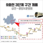 지하철 9호선 3단계 구간 12월 1일 개통… 급행열차 모두 6량으로 운행, 김포공항~올림픽공원 22분 단축