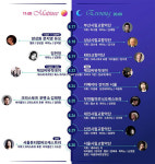 [2020 축제] 베토벤 탄생 250주년 기념 클래식 레볼루션