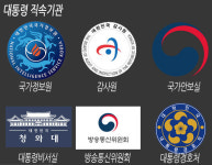 [창간 21주년 기획-권력 감시(1)] 한국언론 시작은 3권분립의 태동