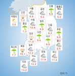 [오늘의 날씨 및 내일날씨]모레까지 전국 비 또는 눈, 강원산지 중심 많은 눈! 강원도 대설특보, 일본 후쿠시마현 7.3 강진!