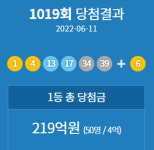 1019회 로또 당첨번호조회..역대 최대 당첨자들 당첨금액에 실망!
