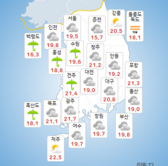 [서울-경기-인천 등 오늘의 날씨]수도권 오늘, 내일 새벽~일요일까지 비, 태풍 마와르 경로!